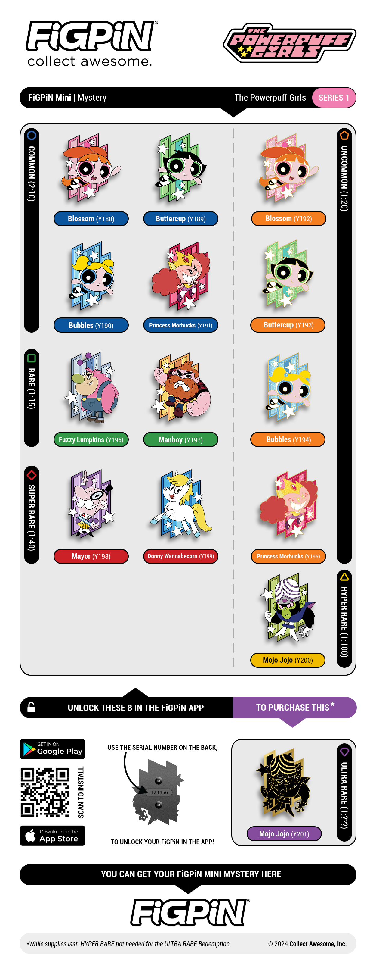 Rarity Sheet breaking down The Powerpuff Girls Mystery Minis collectibility. Sheet contains item numbers, rarities per character, and how to unlock on the FiGPiN APP