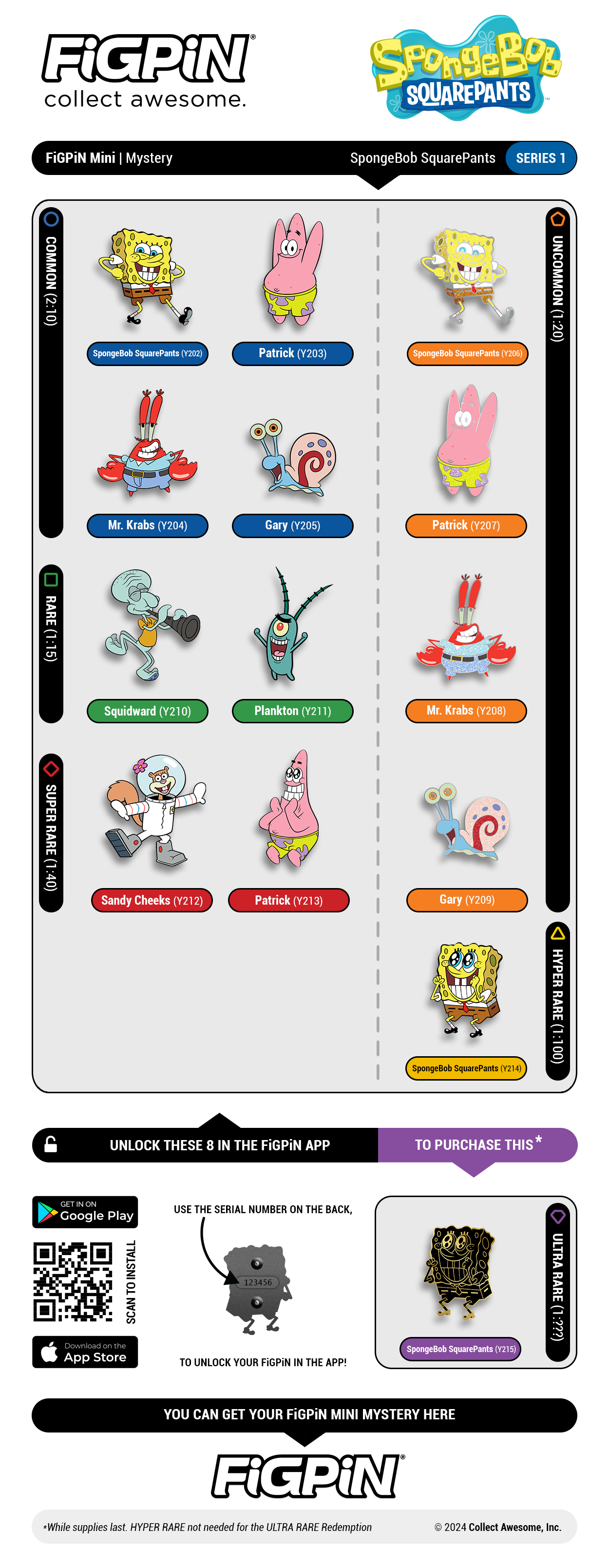 Rarity Sheet breaking down SpongeBob Squarepants Mystery Minis collectibility. Sheet contains item numbers, rarities per character, and how to unlock on the FiGPiN APP